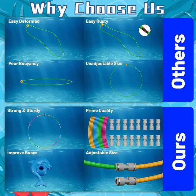 Alt view image 4 of 7 - Fun Swimming Pool Toys for Kids - Diving Practice, Swim Thru Rings for Boys/Girls Ages 4-12