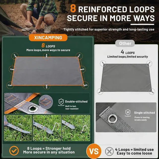 Alt view image 4 of 7 - Tent Footprint - 57" X 82.6" Heavy Duty Camping Tarp with 8 Anchor Straps - Waterproof Tent Floor Mat,Ultralight Backpacking Tarp for Camping,Hiking,Beach,Picnic - Storage Bag Included