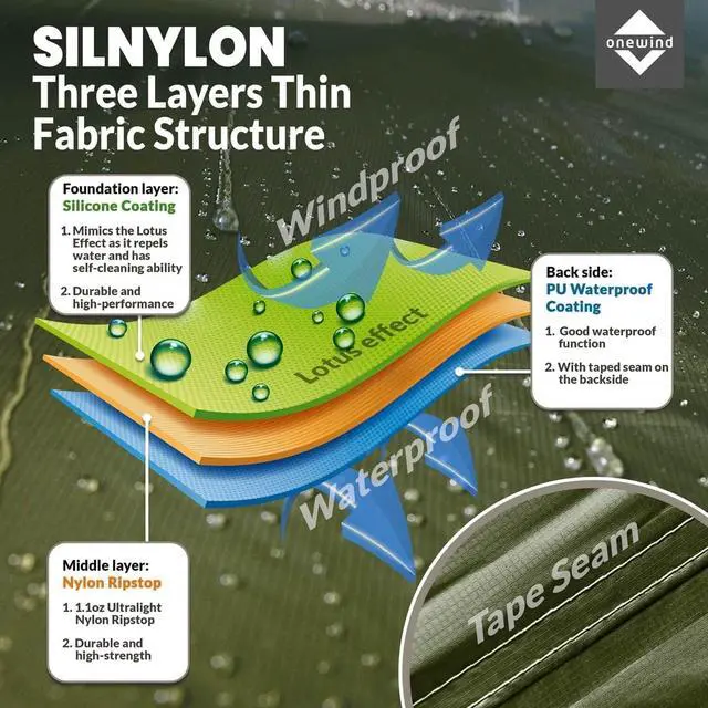 Alt view image 4 of 7 - Backpacking Rain Poncho with Hooded, Silnylon Cycling Poncho Versatile Survival Shelter Camping Gear Rain Coat Waterproof Breathable lightweight and packable rain protection, 98 * 56inch