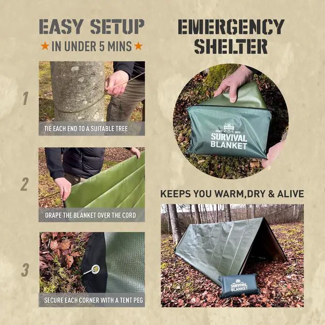 Alt view image 4 of 5 - Insulated Tarp, Emergency Survival Blanket, 60 x 84, Heavy Duty Waterproof Groundsheet, Camping, Thermal Space Blanket, Reflective Bivvy Shelter.