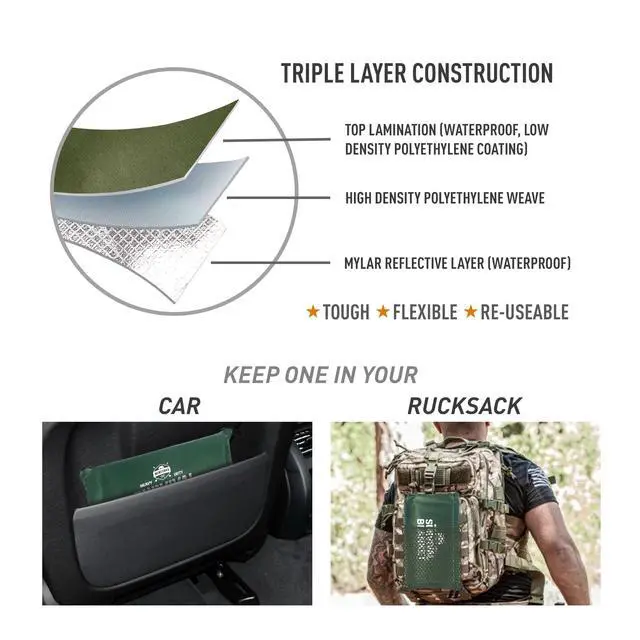 Alt view image 5 of 5 - Insulated Tarp, Emergency Survival Blanket, 60 x 84, Heavy Duty Waterproof Groundsheet, Camping, Thermal Space Blanket, Reflective Bivvy Shelter.