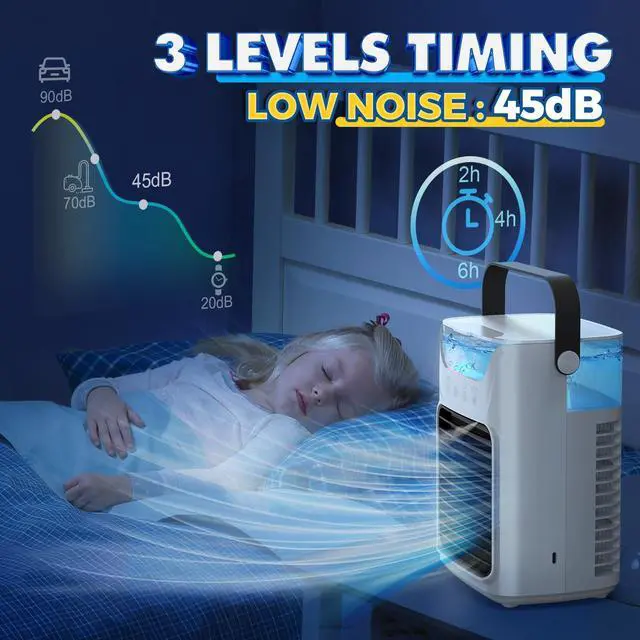 Alt view image 5 of 7 - Portable Air Conditioners, 3 Wind Speeds & 7 LED Lights Evaporative Personal Air Cooler, 4 in 1 Portable AC with 650 mL Large Water Tank, Mini Air Conditioner for Bedroom/Car/Home/Camping/Room