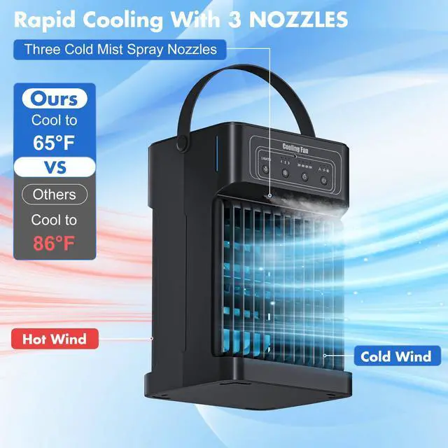 Alt view image 4 of 7 - Portable Air Conditioners, 2026 Upgraded 4-IN-1 Quiet Portable AC Unit with Remote, 1100ML Tank Evaporative Air Cooler, 7 Color Light Personal Mini Air Conditioner for Bedroom,Office, Camping, Car,RV