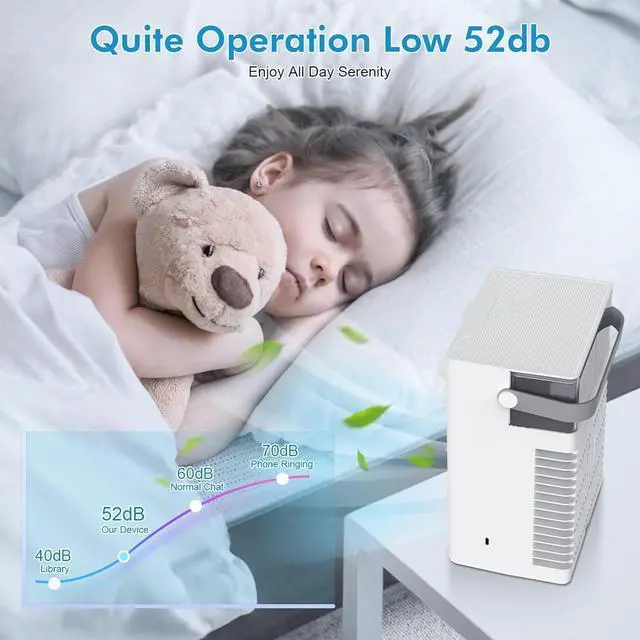 Alt view image 4 of 7 - Portable Air Conditioners, 4-Speed Mini Air Conditioner, 3-in-1 Personal Cooling Fan, Small AC Unit with 1000ml Water Tank, 2/4/6H Timer, USB Powered (5V 2A Adapter Included) for Bedroom Office Desk
