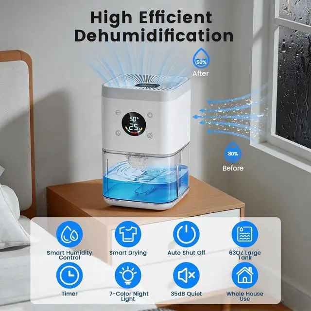 Alt view image 2 of 7 - Small Dehumidifier 63oz 35dB Auto Dehumidify & Defrost, Timer & Nightlight