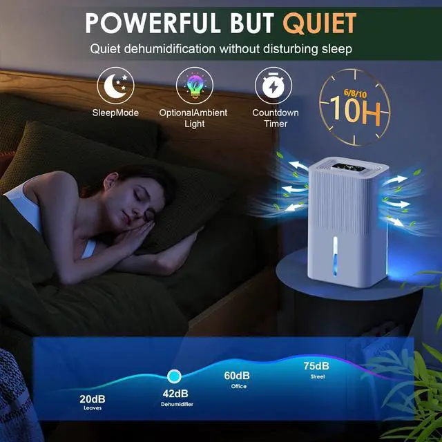 Alt view image 2 of 7 - Portable Home Dehumidifier for Basements Bathroom Bedroom|91 OZ Tank|900 sq.ft Coverage|Quiet Smart Design with Auto Shut-Off White91 OZ