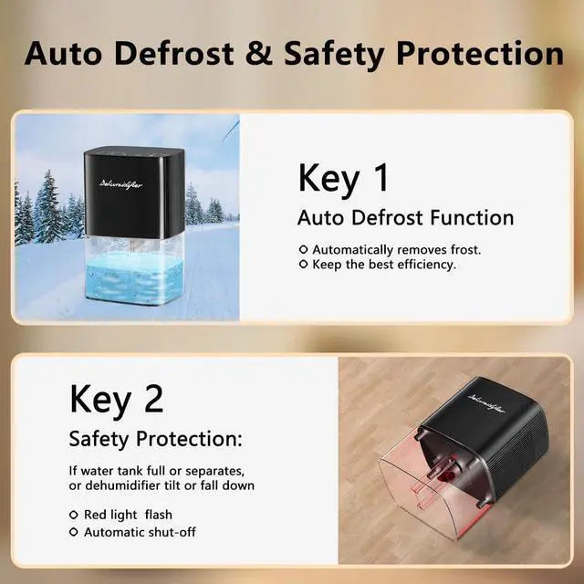 Alt view image 3 of 7 - Dehumidifier 58OZ 1657ML Small Dehumidifier for Home Safety Dehumidification 5 Timers 3 Setting Modes Auto Shut Off Protection Adjustable 10 Color Lights Low Noise For Bedroom Bathroom 230 Ft²