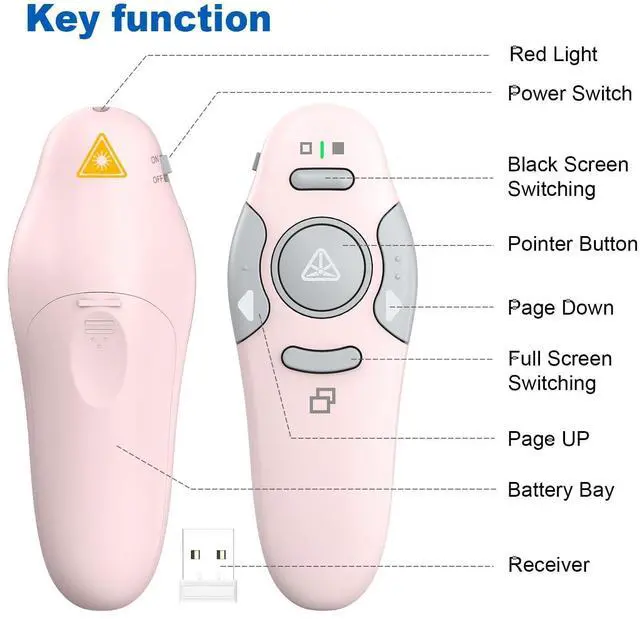Alt view image 3 of 6 - Presentation Clicker Wireless Presenter Remote Clicker for PowerPoint Presentation Remote, PowerPoint Slide Advancer for Mac/Windows/Google Slide/Keynote, Pink, A