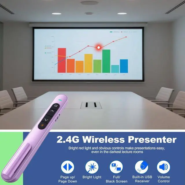 Alt view image 2 of 6 - Presentation Clicker with Volume Control, 2.4GHz USB Wireless Presenter Remote, PowerPoint Clicker Slide Advancer Compatible with Mac, Windows, Google Slides, Keynote