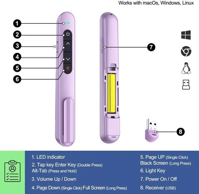 Alt view image 3 of 6 - Presentation Clicker with Volume Control, 2.4GHz USB Wireless Presenter Remote, PowerPoint Clicker Slide Advancer Compatible with Mac, Windows, Google Slides, Keynote