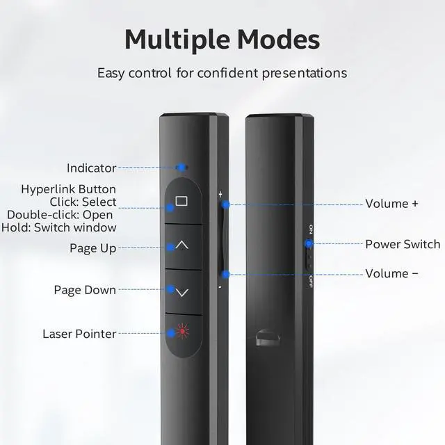 Alt view image 2 of 7 - Wireless Presentation Clicker, Wireless Pointer Clicker for PowerPoint RF 2.4GHz USB Wireless Presenter Remote with Volume Control, PowerPoint Clicker Slide Advancer