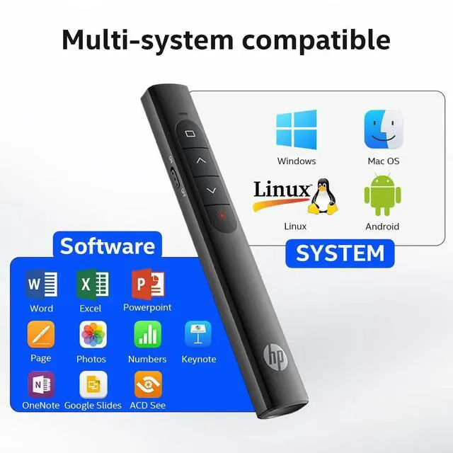 Alt view image 3 of 7 - Wireless Presentation Clicker, Wireless Pointer Clicker for PowerPoint RF 2.4GHz USB Wireless Presenter Remote with Volume Control, PowerPoint Clicker Slide Advancer