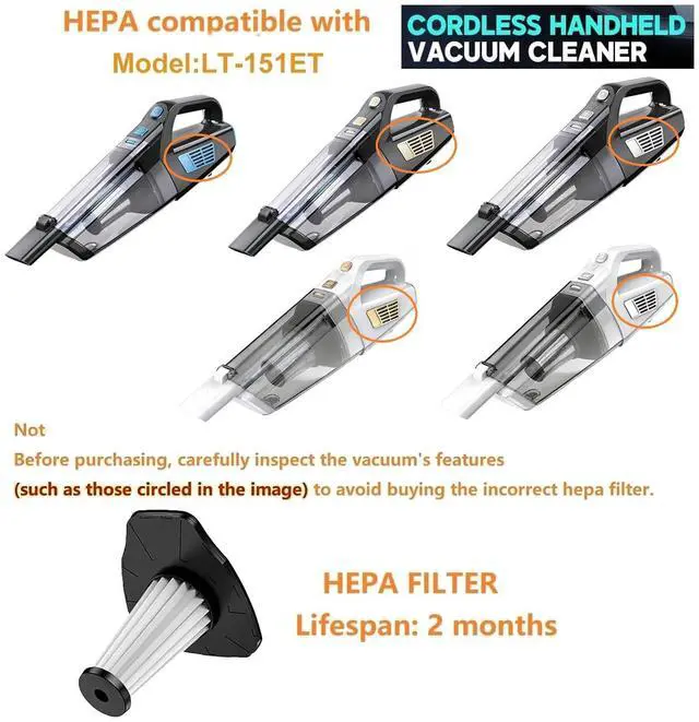 Alt view image 2 of 4 - 3Pack Hepa Filters Replacement Compatible with CKIKH Handheld Vacuum Cordless, Model LT-151ET, Washable Filters Also Compatible with BQYPOWER 151 Vacuum.