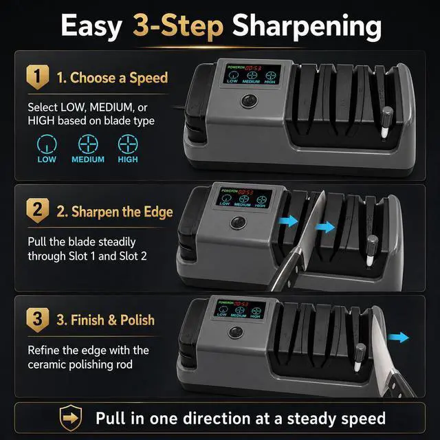 Alt view image 6 of 7 - Electric Knife Sharpener for Knives, Scissors, Axes, 5-in-1 Multi-Function Sharpener with Adjustable Speed, 3-Stage Diamond Grinding, Ceramic Polishing Rod, LCD Display