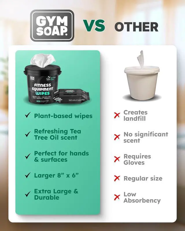 Alt view image 5 of 7 - Gym & Yoga Mat Cleaner Wipes, Plant Based - 500 Gym Equipment Wipes to Clean Exercise Equipment, Treadmill, Peloton Bikes - Gym Supplies, Yoga Supplier, Cleaning Wipes for Home & Gym - Spa Fresh Scent