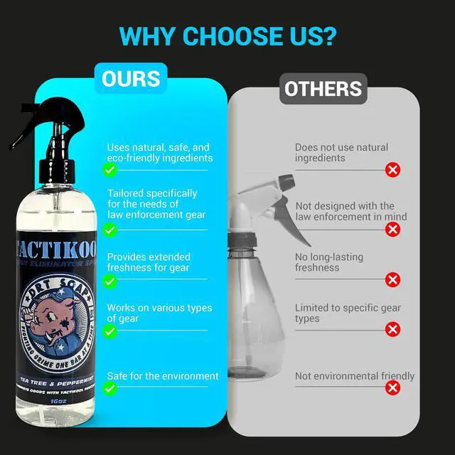 Alt view image 3 of 7 - Odor Eliminator for Active & Protective Gear Pack of 2 (16oz) Instant Deodorizer Spray for K9 Equipment, Vests, Uniforms & More | Quick Odor Mask & Fresh Scent | Made in USA