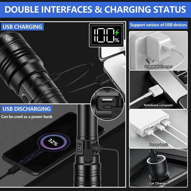 Alt view image 5 of 6 - High Beam Rechargeable Flashlights High Lumens, Super Bright USB C LED Flashlight Long Lasting, Powerful Strong Flash Lights, for Emergency Security Camping