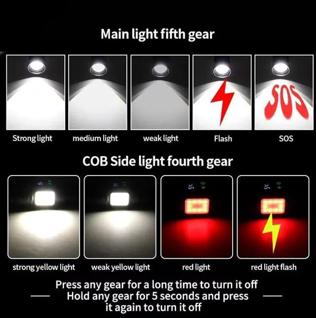 Alt view image 6 of 6 - Super Bright Rechargeable Flashlights High Lumens 20000, LED Flashlight with LCD Digital Display, LED Flash Light Long Lasting,Super Bright Flashlight Powerful, Camping Hiking Home Gift (1)