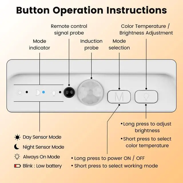 Alt view image 3 of 7 - 7'' Rechargeable Motion Sensor Closet Light Indoor, IP44 Waterproof Magnetic Wireless Battery Operated Ceiling Light with Remote for Shower Stairs Hallway Porch Pantry Garage