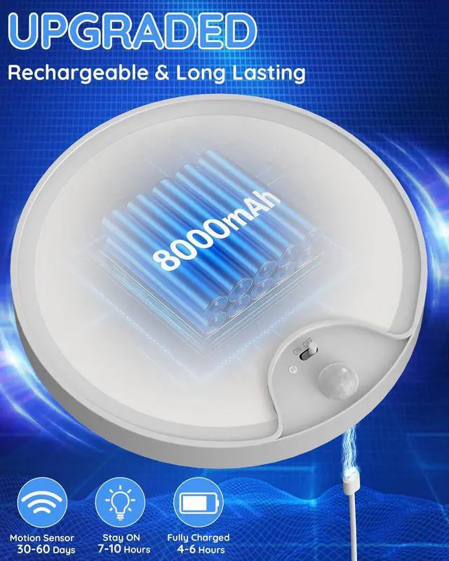 Alt view image 7 of 7 - Rechargeable Motion Sensor Ceiling Light: Closet Lights Motion Sensored, Battery Operated Shower Light for Closet Shower Bathroom Pantry Porch 500LM, No Wired, 2 Pack