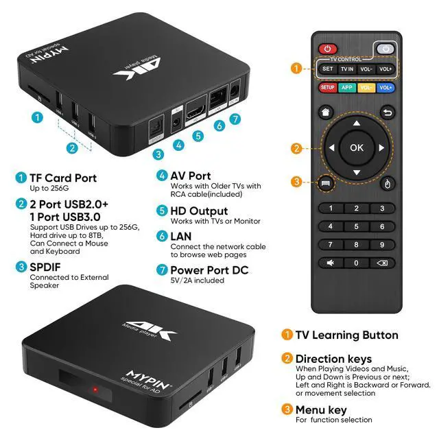 Alt view image 4 of 7 - 4K@60hz MP4 Media Player Support 8TB HDD/ 256G USB Drive/SD Card with HDMI/AV Out for HDTV/PPT MKV AVI MP4 H.265-Support Advertising Subtitles/Timing, Networkable, Mouse&Keyboard Control