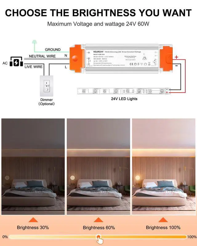 Alt view image 5 of 7 - 24V Dimmable LED Driver, 60 Watt Dimmable LED Power Supply AC 120V to DC 24V Compatible with Lutron & Leviton Dimmer Switches, 24 Volt Led Transformer 60W for Strip Lights Smooth Dimming