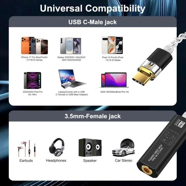 Alt view image 3 of 7 - USB C to 3.5mm Audio Adapter Equipped with Dual DAC Chip CX31993&MAX97220, Audio Dongle with HiFi Amplifier, USB C to 3.5mm Headphone Aux Converter & USB A Adapter for Android iPhone iPad PC Mac