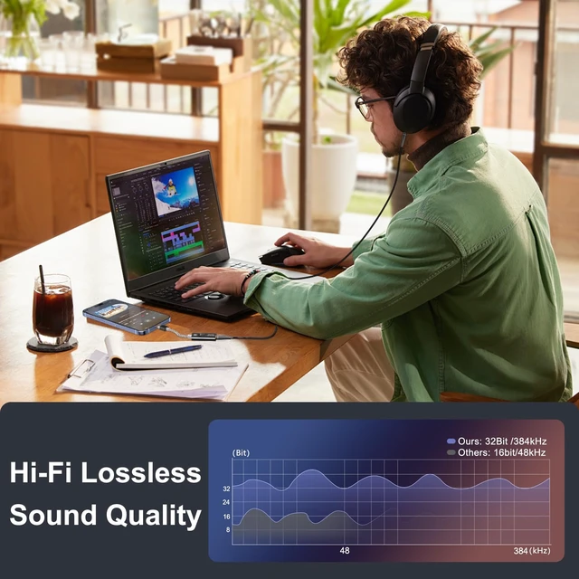 Alt view image 2 of 7 - USB C to 3.5mm Audio Adapter Equipped with Dual DAC Chip CX31993&MAX97220, Audio Dongle with HiFi Amplifier, USB C to 3.5mm Headphone Aux Converter & USB A Adapter for Android iPhone iPad PC Mac