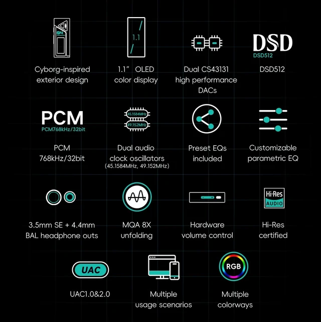 Alt view image 2 of 7 - FC4 USB DAC MQA Dongle 1.1OLED DSD512 PCM 768 EQ&PEQ 3.5mm SE + 4.4mm BAL Headphone Outs Hi-Res Audio Certified Portable DAC Amp