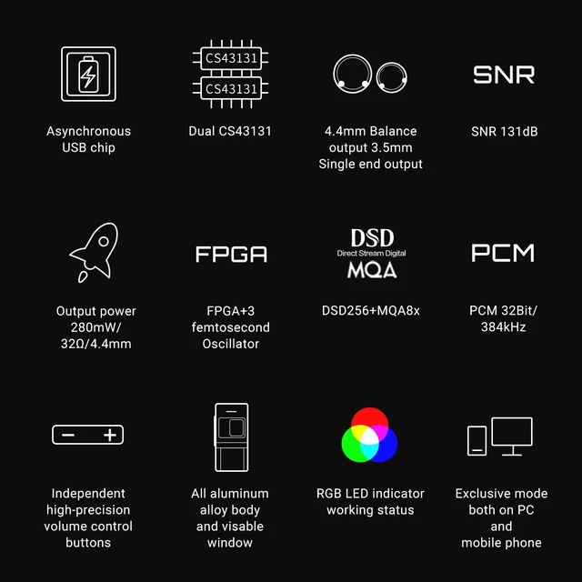 Alt view image 2 of 6 - Sonata BHD Pro Type C USB Dongle DAC, USB C Headphone Amplifier 4.4mm & 3.5mm, PCM384kHz, DSD256, MQA8X, Tidal for iPhone & Android & MacOS & Win, Black