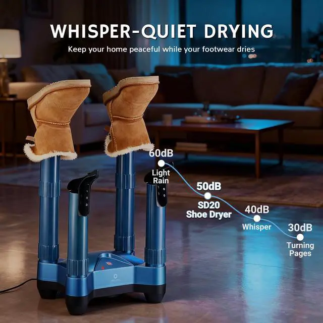 Alt view image 5 of 6 - SD20 Boot Dryer, Electric Shoe Warmer with Ozone Deodorization Heat Blower, Fast Drying & Adjustable Timer, Suitable for Work Boots, Ski Boots, Sneakers, Gloves, and Leather(Blue)