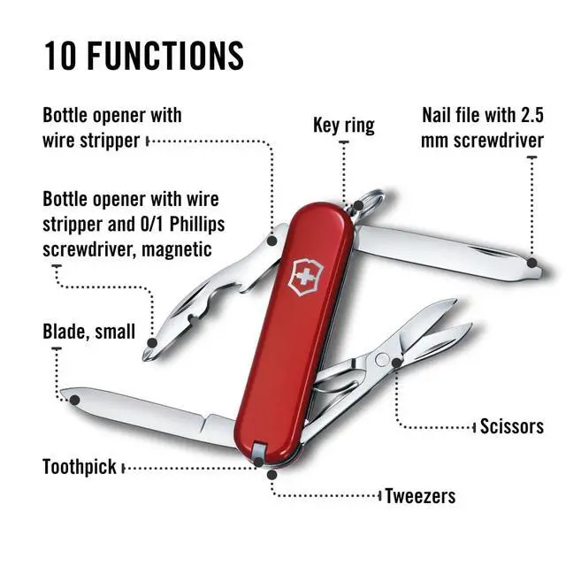 Alt view image 4 of 6 - Rambler Swiss Army Knife, Compact, 10 Functions, Swiss Made Pocket Knife with Magnetic Phillips Screwdriver, Scissors and Tweezers - Red