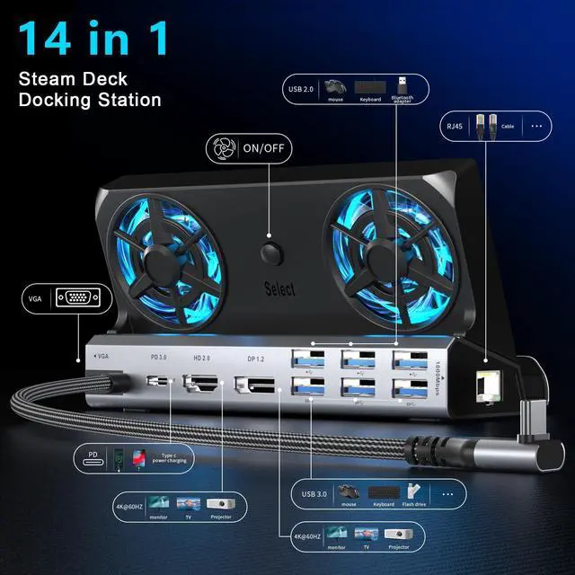 Alt view image 2 of 7 - Dual Fan Steam Deck Dock for Valve Steam Deck & OLED/Switch & 2/Asus ROG Ally & X/Lenovo Legion Go & S & 2/MSI Claw,Switch 2 Dock,Steam Deck Accessories,Light Black