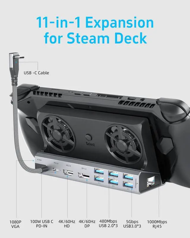 Alt view image 2 of 7 - 14-in-1 Dual Fan Steam Deck Dock Suitable Valve Steam Deck & OLED/Asus ROG Ally & X/Switch & 2 / Lenovo Legion Go & S & 2 / MSI Claw, Nintendo Switch 2 Dock, Docking Station, Accessories