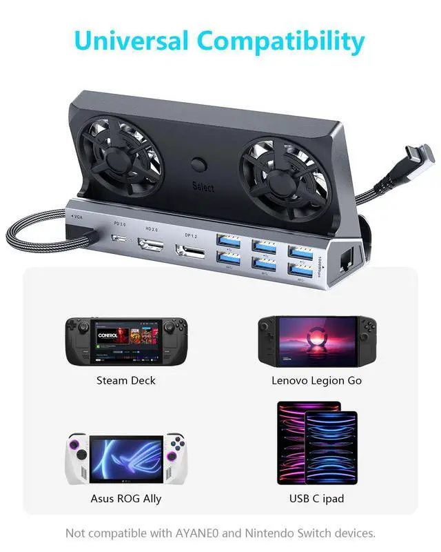 Alt view image 7 of 7 - 14-in-1 Dual Fan Steam Deck Dock Suitable Valve Steam Deck & OLED/Asus ROG Ally & X/Switch & 2 / Lenovo Legion Go & S & 2 / MSI Claw, Nintendo Switch 2 Dock, Docking Station, Accessories