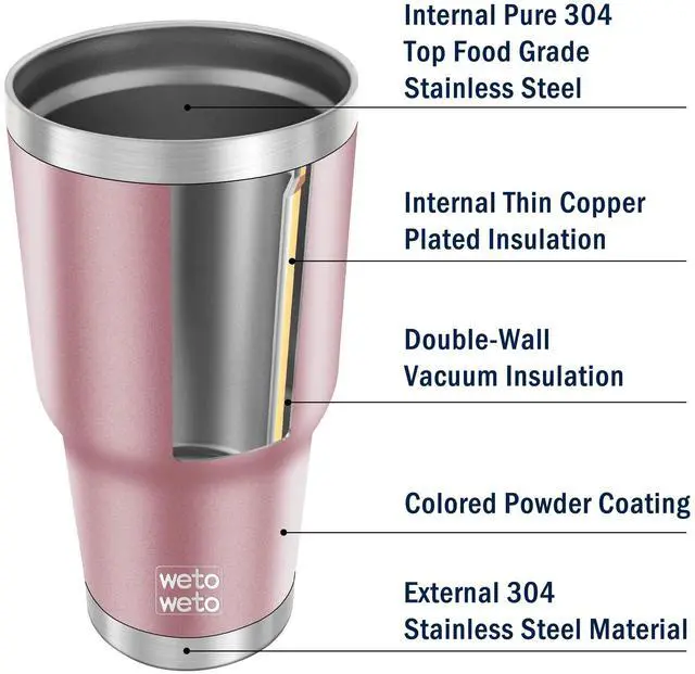Alt view image 5 of 7 - 30oz Tumbler, Stainless Steel Vacuum Insulated Water Coffee Tumbler Cup, Double Wall Powder Coated Spill-Proof Travel Mug Thermal Cup for Home Outdoor (Rose Gold, 1 Pack)