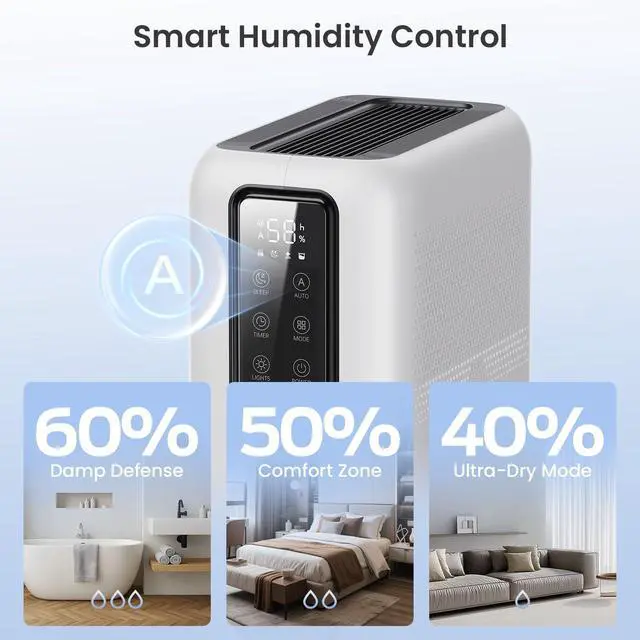 Alt view image 5 of 7 - Dehumidifier for Home, Dehumidifiers for Bathroom, Bedroom, Living room, Closet with 68 OZ Water Tank, Moisture Absorbers, Auto Shut Off, Auto Humidity Control, 7 Colors LED Light, Black and White