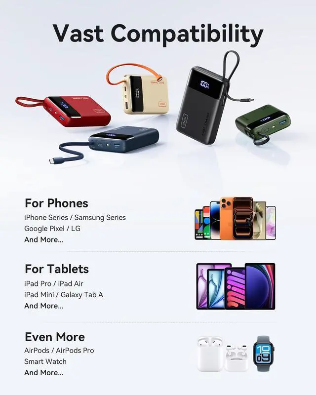 Alt view image 7 of 7 - 20000mAh Power Bank, Small 45W PD Fast Charging Portable Charger with Built-in USB C Cable, Flight-Safe Travel External Phone Battery Pack for Camping, ShortTrip, Travelers, Hikers, Green