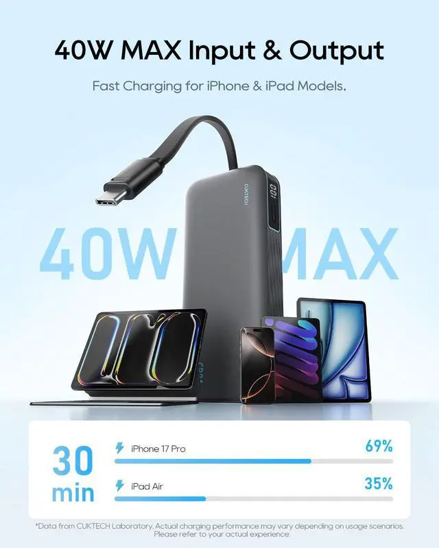 Alt view image 2 of 7 - 20,000mAh Power Bank with Built-in USB-C Cable, 40W PD Fast Charging Portable Charger, 3-Port Battery Pack for iPhone 17/16, Samsung S26/S25, iPad Pro, MacBook Air, Travel Essentials