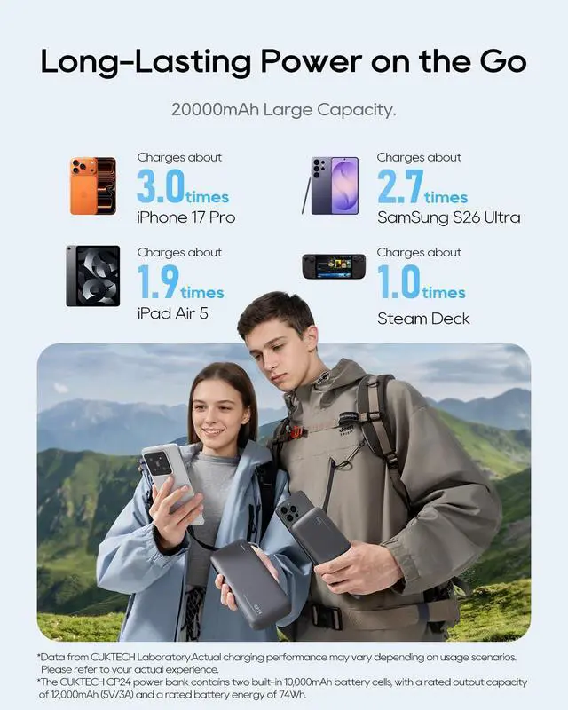 Alt view image 3 of 7 - 20,000mAh Power Bank with Built-in USB-C Cable, 40W PD Fast Charging Portable Charger, 3-Port Battery Pack for iPhone 17/16, Samsung S26/S25, iPad Pro, MacBook Air, Travel Essentials
