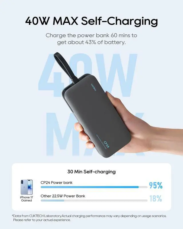 Alt view image 7 of 7 - 20,000mAh Power Bank with Built-in USB-C Cable, 40W PD Fast Charging Portable Charger, 3-Port Battery Pack for iPhone 17/16, Samsung S26/S25, iPad Pro, MacBook Air, Travel Essentials