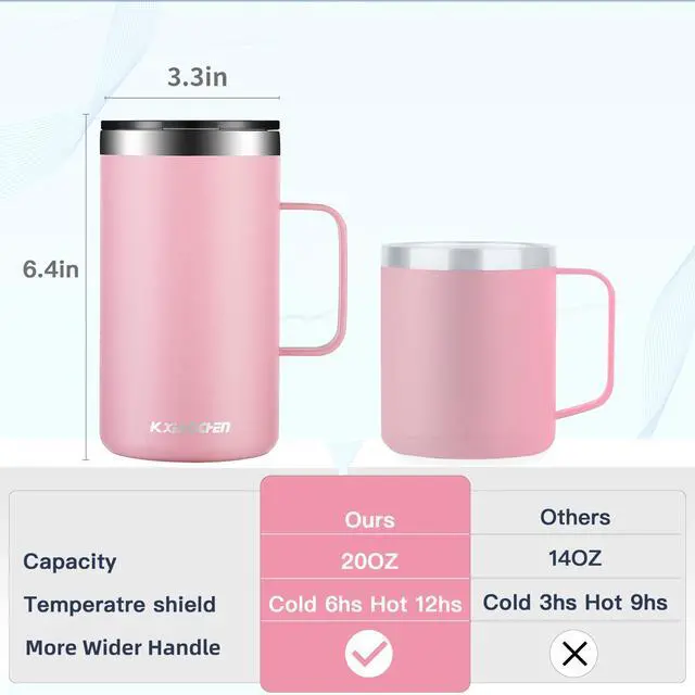 Alt view image 2 of 7 - 20oz Insulated Coffee Mug with Lid, Stainless Steel Coffee Cup, Double Wall Vacuum Coffee Tumbler with Handle, Premium Thermal Travel Coffee Mug (Pink)
