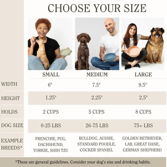 Alt view image 6 of 7 - Dog Water Bowl - The Perfect Dish No-Spill, Less Mess Non-Tippable Water & Food Bowl, Pure Silicone with Suction Cup Fits 5 Cups 7.5" Across x 2.25" Tall, Ideal for All Pets, Medium-Sage