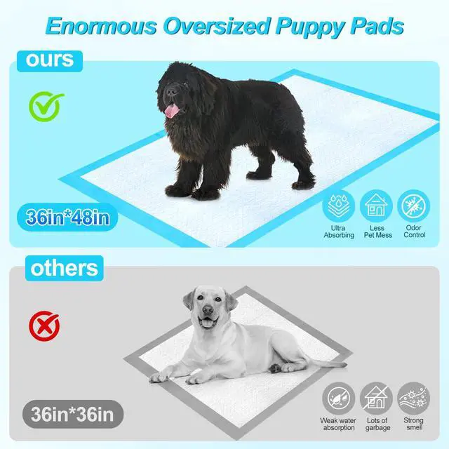 Alt view image 2 of 7 - Pee Pads for Dogs 36"x48" 40 Count, Puppy Pads Extra Large, Disposable Thicken Pet Training Pads for Cats Doggie Rabbits, Incontinence Underpads Ultra Absorbent & Quick-Dry, Leakproof Potty Pads