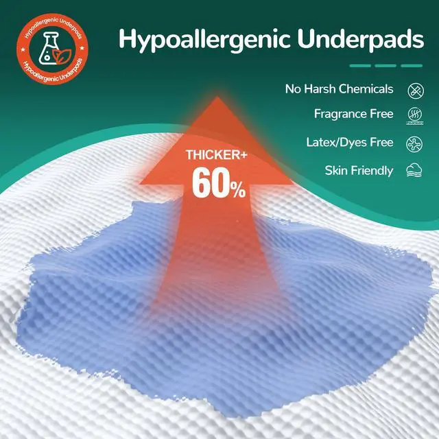 Alt view image 6 of 7 - Bed Pads with Adhesive Strips 30''X36'', 30 Count Chucks Disposable Underpads Extra Large Thicker Incontinence Pads for Unisex Adult, Senior, Kids and Pet (with Adhesive)
