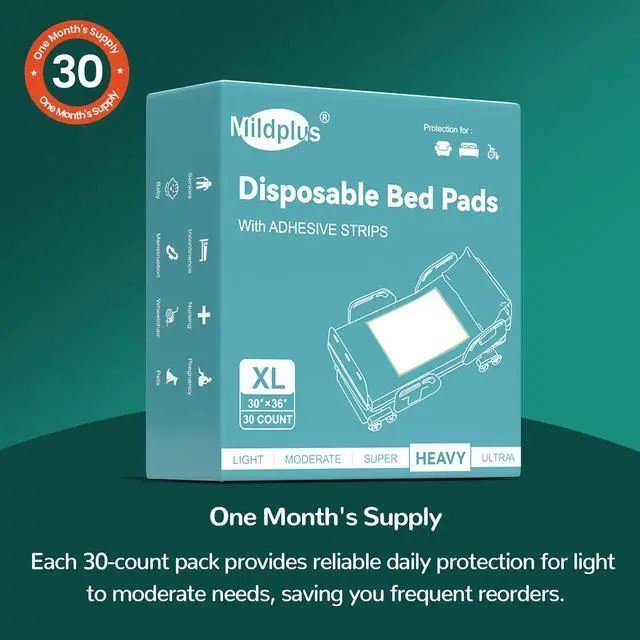 Alt view image 7 of 7 - Bed Pads with Adhesive Strips 30''X36'', 30 Count Chucks Disposable Underpads Extra Large Thicker Incontinence Pads for Unisex Adult, Senior, Kids and Pet (with Adhesive)