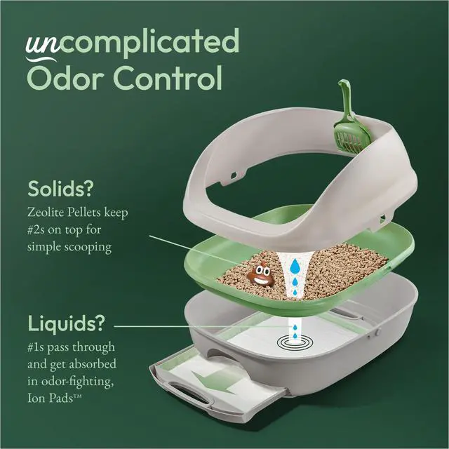 Alt view image 3 of 7 - Breeze Litter System Cat Pad Refills 10ct. Pack Tidy Cats Cat Litter Pads - 10 ct. Pouch