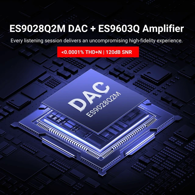 Alt view image 4 of 7 - AP10 USB DAC Dongle 3.5mm/4.4mm HiFi Amp Balanced Black ES9028Q2M+ES9603Q Chipset, PCM384K/DSD256, 4.4mm Balanced 522mW@32, 3.5mm SE 111mW, SNR 120dB, USB-C for iPhone/Android
