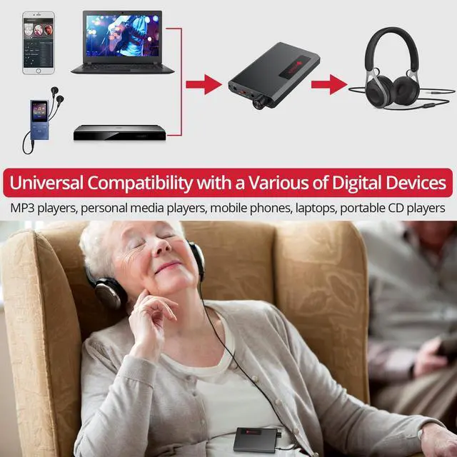 Alt view image 6 of 7 - Portable 3.5mm Headphone Amplifier with Bluetooth 5.1 Receiver, Bass Boost Switch, 16-300 Ohm HiFi Earphone Amp, Aluminum Matte Surface