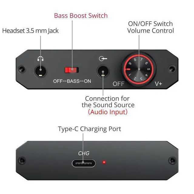 Alt view image 7 of 7 - Portable 3.5mm Headphone Amplifier with Bluetooth 5.1 Receiver, Bass Boost Switch, 16-300 Ohm HiFi Earphone Amp, Aluminum Matte Surface
